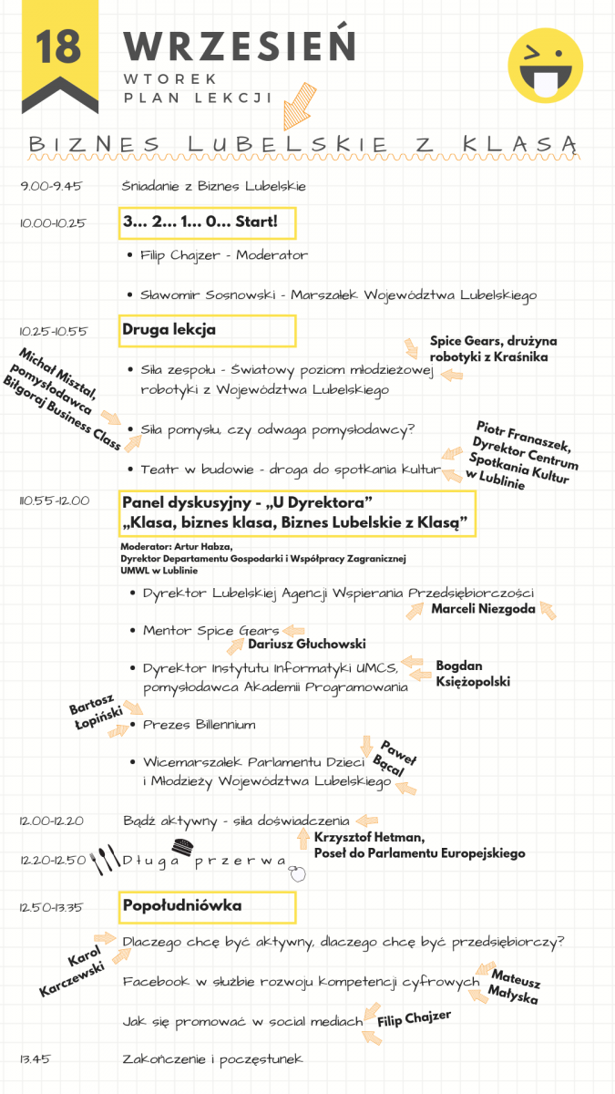 biznes lubelskie z klasą program