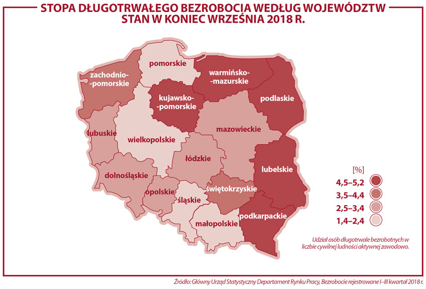 region-bezrobocie-dlugotrwale-2018.jpg
