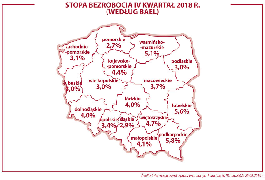 region-bezrobocie-iv-2018.jpg